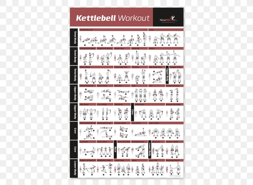 Kettlebell Training Exercise Bands Exercise Balls, PNG, 600x600px, Kettlebell, Aerobic Exercise, Area, Exercise, Exercise Balls Download Free