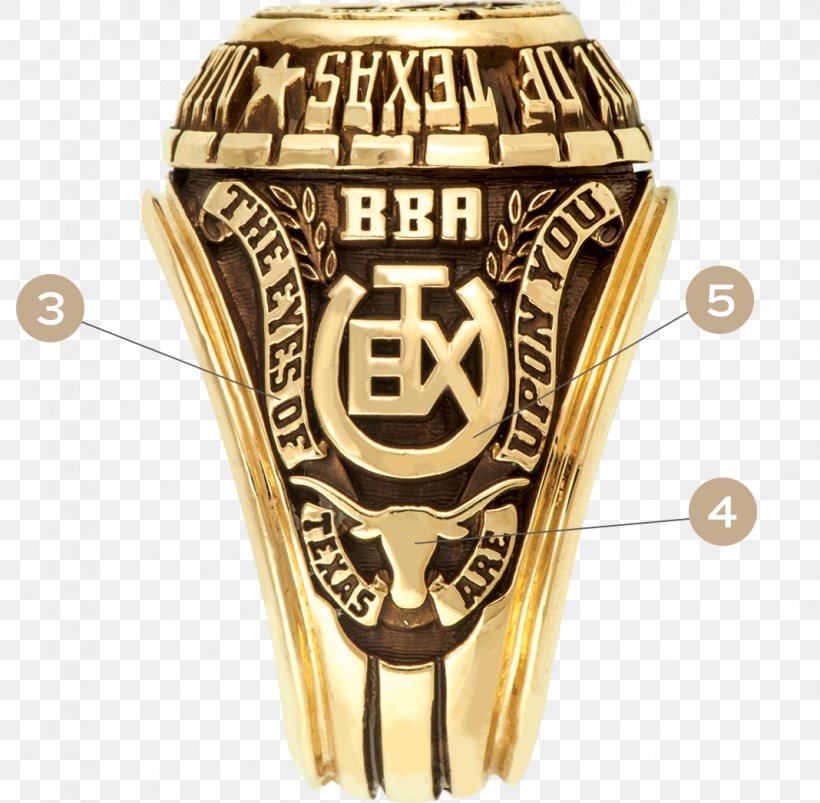 Lamar University University Of Texas Tower University Of Texas At Dallas Class Ring College, PNG, 1068x1046px, Lamar University, Application Essay, Brand, Brass, Class Ring Download Free