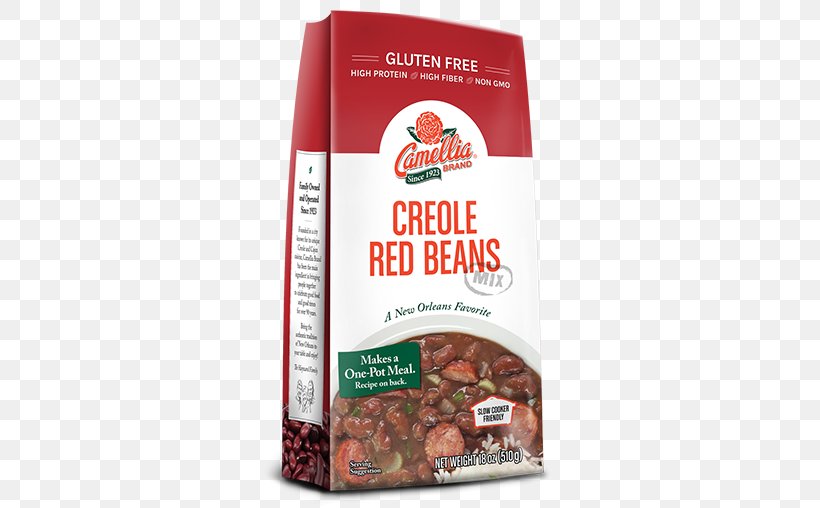 Red Beans And Rice Dirty Rice Louisiana Creole Cuisine Rice And Beans Cajun Cuisine, PNG, 508x508px, Red Beans And Rice, Bean, Breakfast Cereal, Cajun Cuisine, Cooking Download Free
