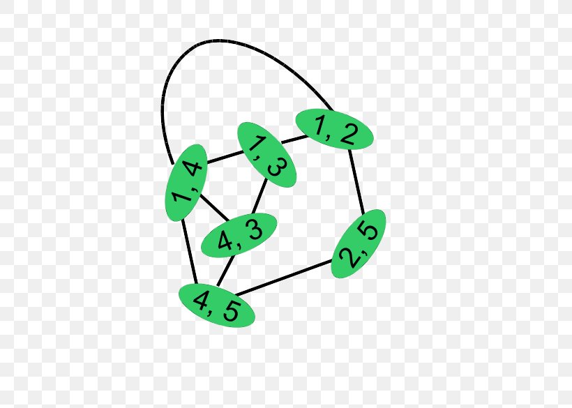 Line Graph Graph Theory Wikipedia Vertex, PNG, 583x585px, Line Graph, Area, Body Jewellery, Body Jewelry, Chinese Wikipedia Download Free