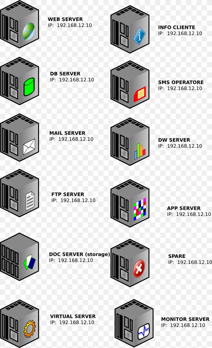 Computer Servers 19-inch Rack Clip Art, PNG, 1462x2400px, 19inch Rack, Computer Servers, Application Server, Brand, Computer Network Download Free