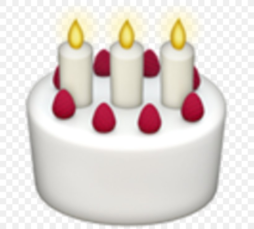 Emojipedia Text Messaging IPhone, PNG, 740x740px, Emoji, Birthday Cake, Buttercream, Cake, Cake Decorating Download Free