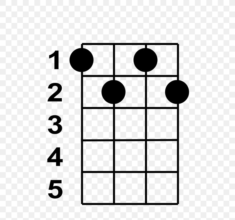 Music Note, PNG, 558x767px, Chord, B Minor, Chord Chart, Chord Diagram, Diminished Seventh Chord Download Free