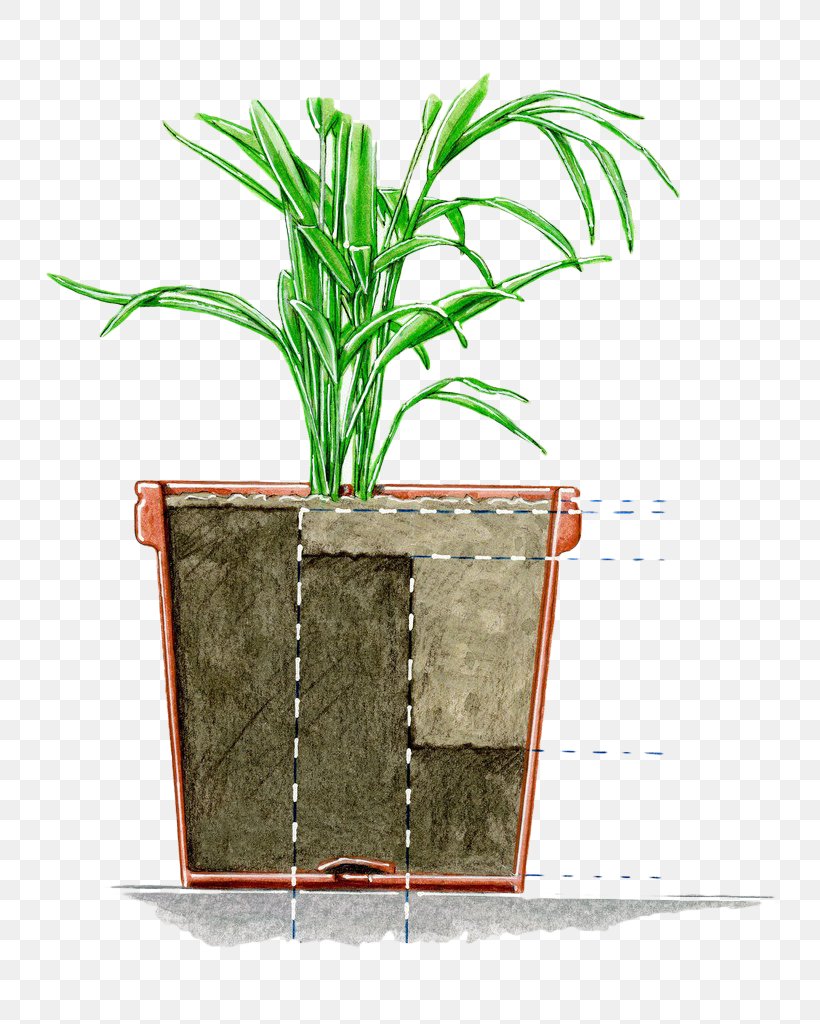 Earth Soil Horizon Flowerpot, PNG, 780x1024px, Earth, Designer, Flower, Flowerpot, Google Images Download Free