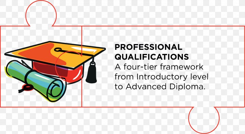 Institute Of Fundraising Professional Development, PNG, 1484x815px, Institute Of Fundraising, Area, Cartoon, Diagram, Fundraising Download Free