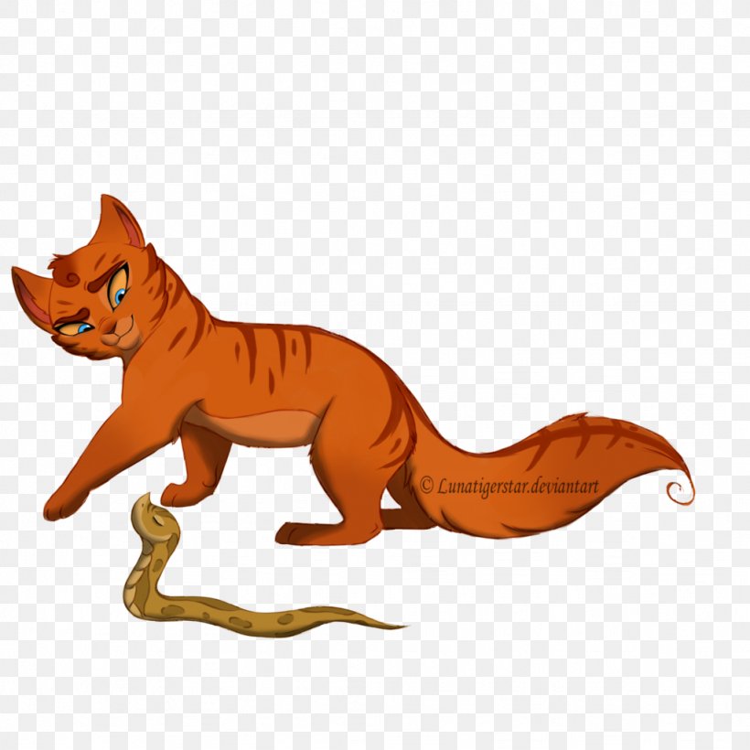 Whiskers Cat Red Fox Artist, PNG, 1024x1024px, Whiskers, Animal, Animal Figure, Art, Artist Download Free