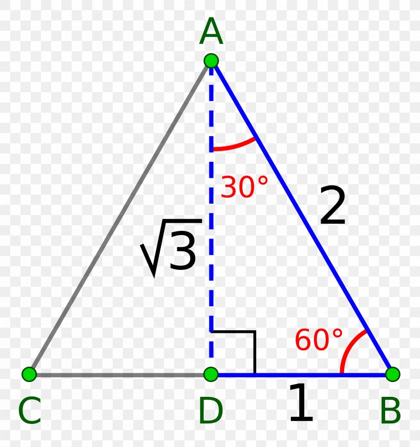 Special Right Triangle Square Root Of 3 Trigonometry, PNG, 2000x2130px, Right Triangle, Altitude, Area, Diagram, Equilateral Triangle Download Free
