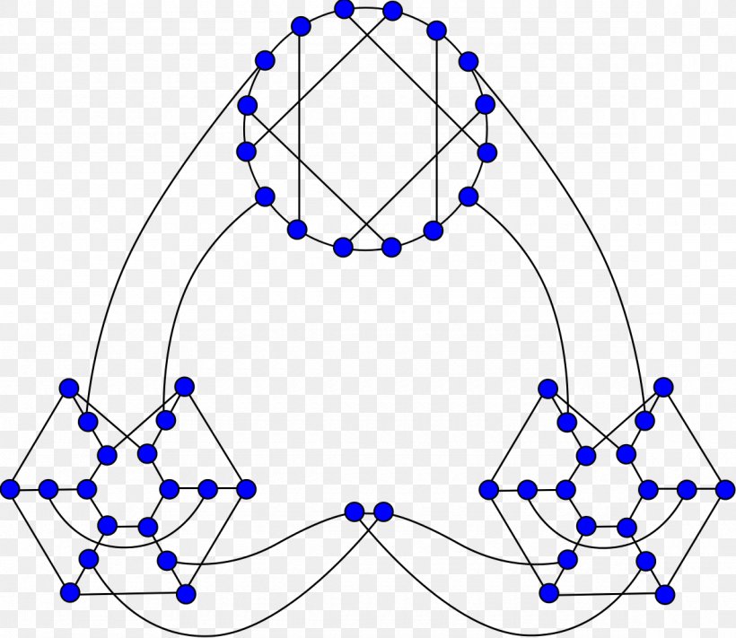 Ellingham–Horton Graph Graph Theory Edge Coloring, PNG, 1180x1024px, Watercolor, Cartoon, Flower, Frame, Heart Download Free