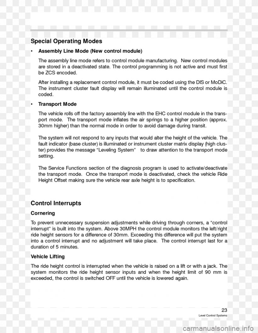 Business Plan Essay Franchising, PNG, 960x1242px, Plan, Area, Business, Business Idea, Business Plan Download Free