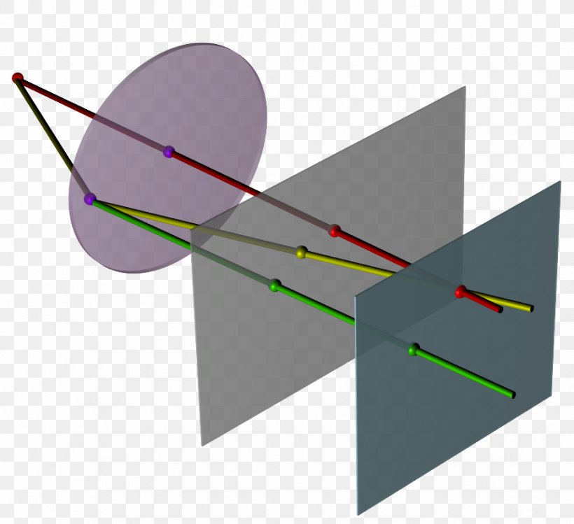 Department Of Computer Science Dynamic Graphics Project Computer Vision, PNG, 925x845px, Department Of Computer Science, Abbildungsfehler, Camera Lens, Computer, Computer Graphics Download Free