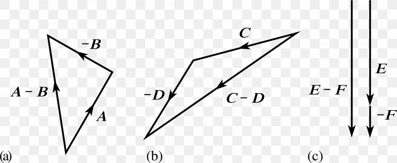 Triangle Point Area Mathematics, PNG, 2090x857px, Triangle, Area, Black And White, California, Diagram Download Free