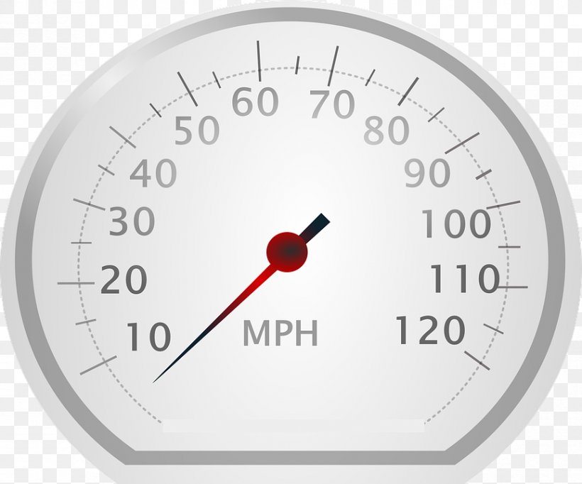 Car Speedometer Tachometer Clip Art, PNG, 865x720px, Car, Area, Clock, Dashboard, Fuel Gauge Download Free