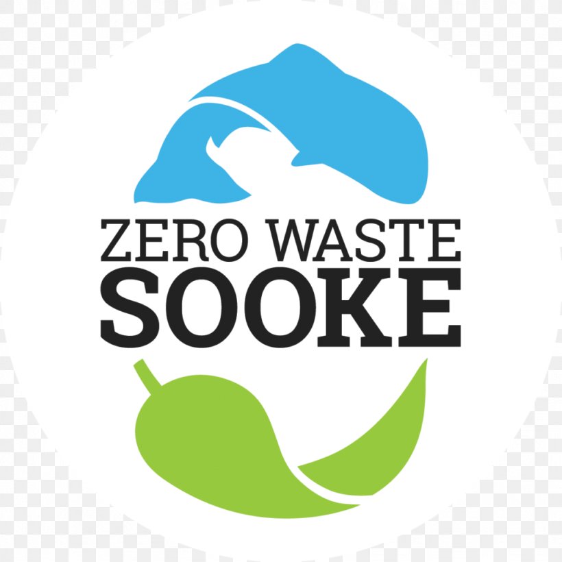 Zero Waste Sooke Logo Home Security Germany, PNG, 1024x1024px, Zero Waste, Area, Artwork, Brand, Germany Download Free