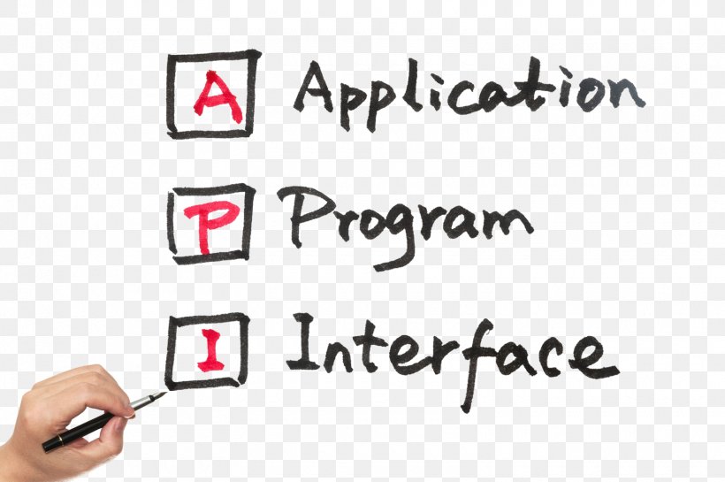 Application Programming Interface Application Software Paper Computer Program, PNG, 1560x1037px, Application Programming Interface, Area, Brand, Communication, Computer Program Download Free