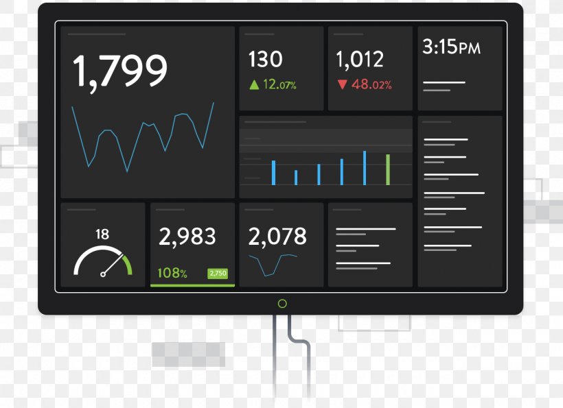 Performance Indicator Dashboard Klipfolio Inc. Template Computer Software, PNG, 1280x930px, Performance Indicator, Analytics, Audio Receiver, Business, Business Analytics Download Free