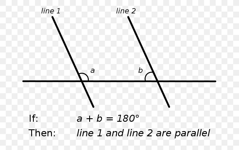 Euclid's Elements Angle Point Parallel Postulate Axiom, PNG, 800x515px, Point, Area, Axiom, Diagram, Euclid Download Free