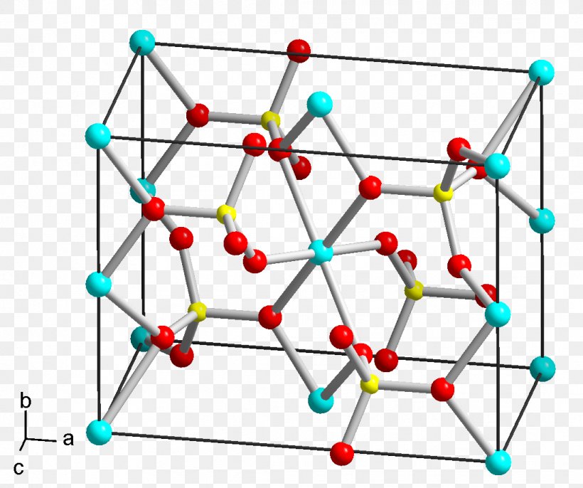 Copper(II) Sulfate Crystal Structure, PNG, 1092x914px, Copperii Sulfate, Anhydrous, Area, Barium Sulfate, Body Jewelry Download Free