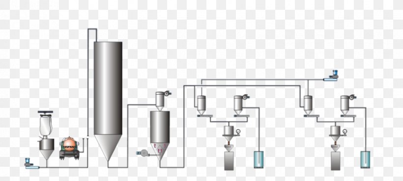 System Mixing, PNG, 866x390px, System, Computer Hardware, Cylinder, Diagram, Experience Download Free