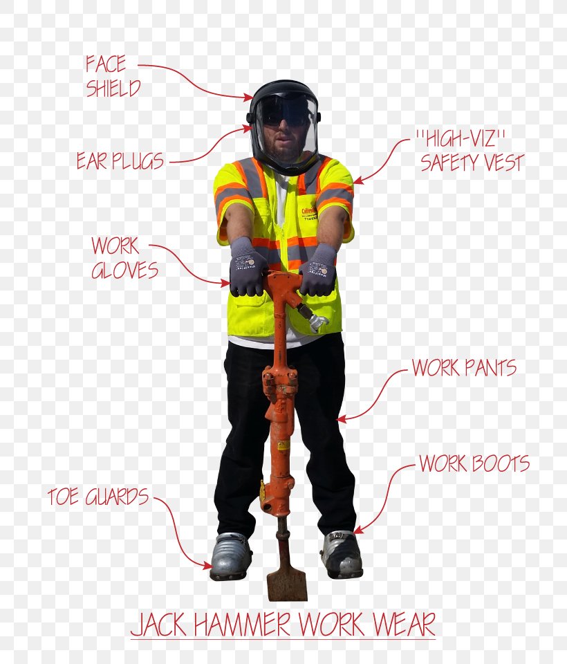 Personal Protective Equipment, PNG, 747x960px, Personal Protective Equipment, Joint, Standing Download Free