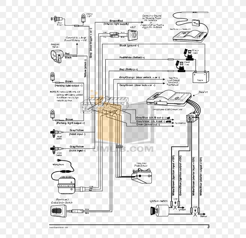 Car Alarm Alarm Device Security Alarms Systems Wiring Diagram Png 612x792px Car Alarm Device Area