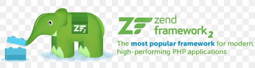 Zend Framework Software Framework Zend Technologies Open-source Model Web Application, PNG, 992x267px, Zend Framework, Brand, Codeigniter, Energy, Grass Download Free