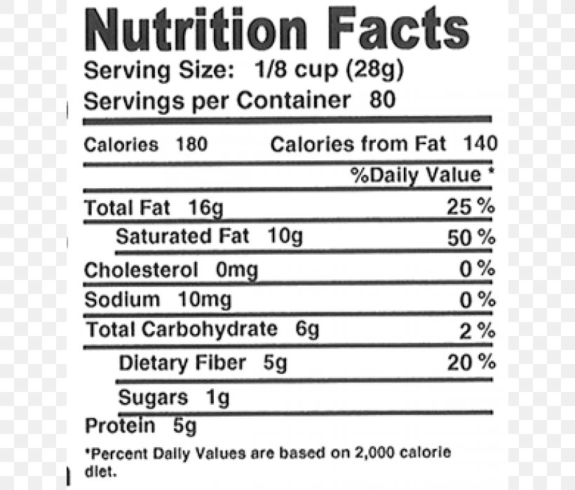 Document Holy Basil Line Nutrition Facts Label, PNG, 700x700px, Document, Area, Basil, Brand, Diagram Download Free