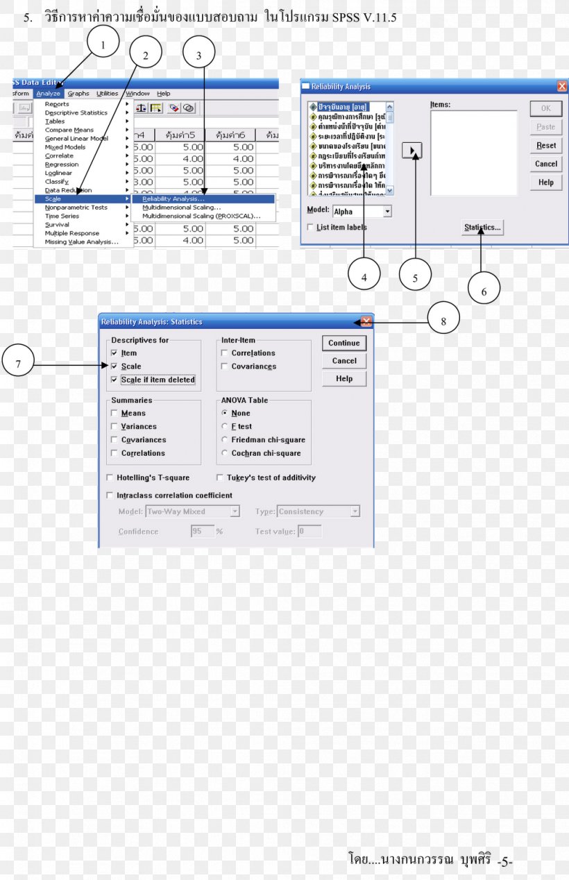 Document Line Angle, PNG, 1034x1600px, Document, Area, Diagram, Paper, Text Download Free