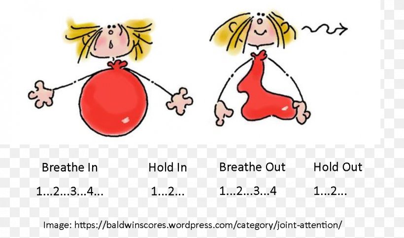 Diaphragmatic Breathing Abdomen Exhalation Clip Art, PNG, 1136x669px, Watercolor, Cartoon, Flower, Frame, Heart Download Free
