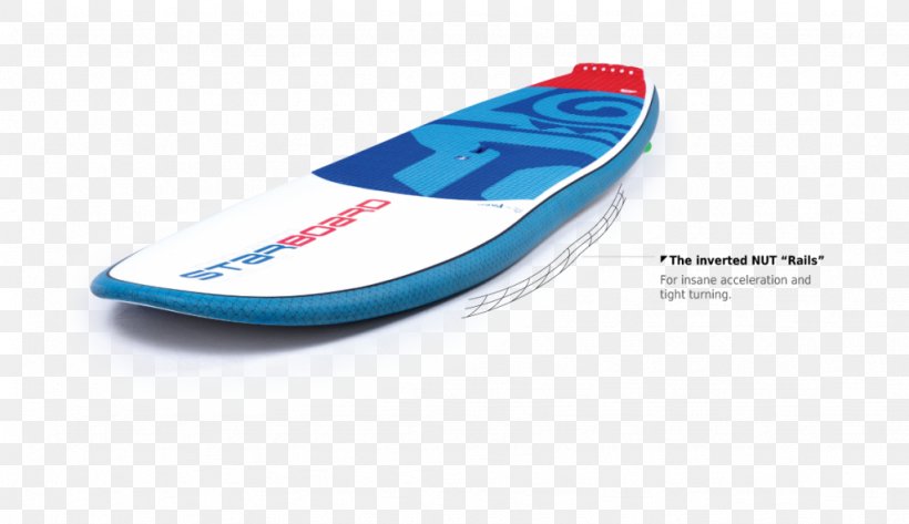 Standup Paddleboarding Covewater Paddle Surf Nut Surfing, PNG, 1024x591px, Standup Paddleboarding, Aqua, Brand, Covewater Paddle Surf, Electric Blue Download Free