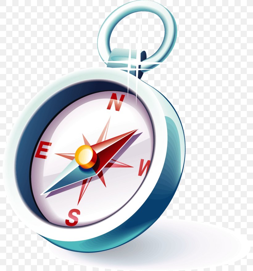 Vector Graphics Clip Art Compass Image, PNG, 804x879px, Compass, Clock, Drawing Download Free
