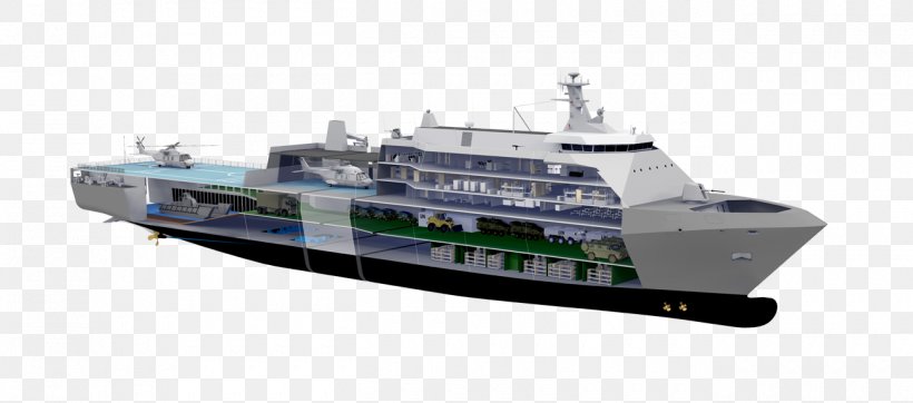 Ferry Amphibious Transport Dock Damen Group Ship HNLMS Rotterdam, PNG, 1300x575px, Ferry, Amphibious Transport Dock, Amphibious Warfare, Boat, Damen Group Download Free
