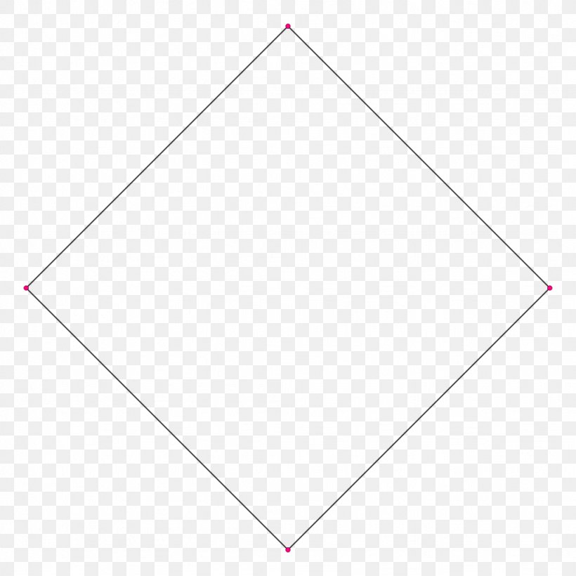 Regular Polygon Square Geometry Edge, PNG, 1024x1024px, Regular Polygon, Area, Computer Software, Edge, Equilateral Polygon Download Free