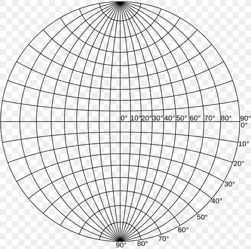 Wulff Net Stereographic Projection Pole Figure Plane, PNG, 930x920px, Wulff Net, Area, Black And White, Canevas De Wulff, Central Angle Download Free