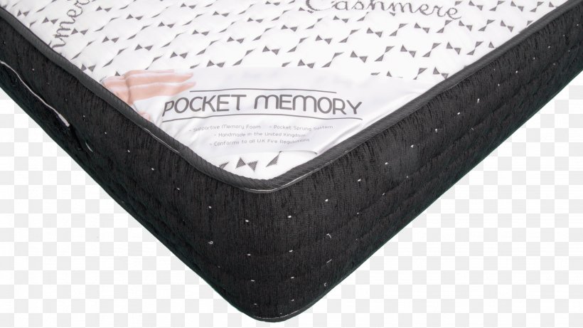 Mattress Coil Pillow Memory Foam, PNG, 2048x1152px, Mattress, Bed, Buckwheat, Foam, Hypoallergenic Download Free