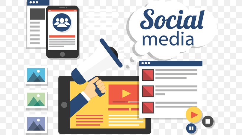 Social Media Marketing Web Development Search Engine Optimization Business, PNG, 650x460px, Social Media, Advertising, Area, Brand, Business Download Free