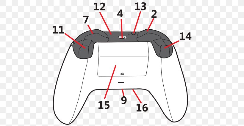 Xbox One Controller Xbox 360 Controller Diagram Game Controllers, PNG, 755x425px, Watercolor, Cartoon, Flower, Frame, Heart Download Free