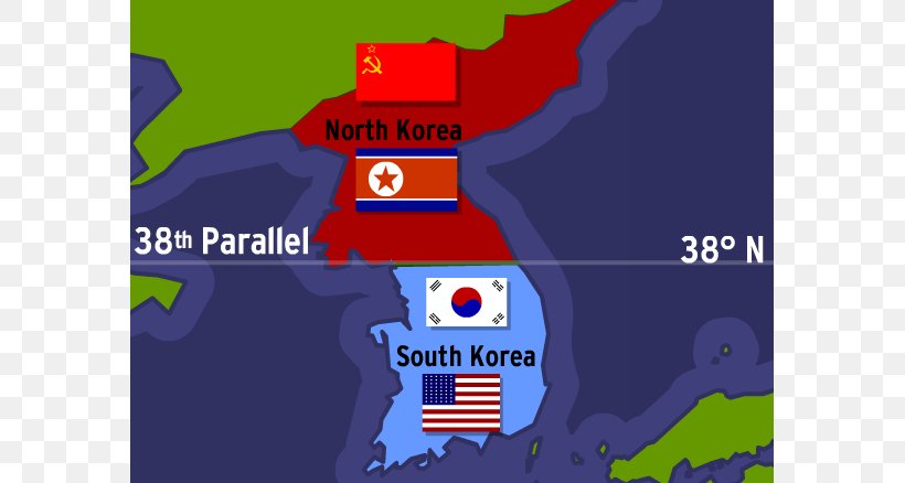 Korea Selatan dan Korea Utara Negara Boneka