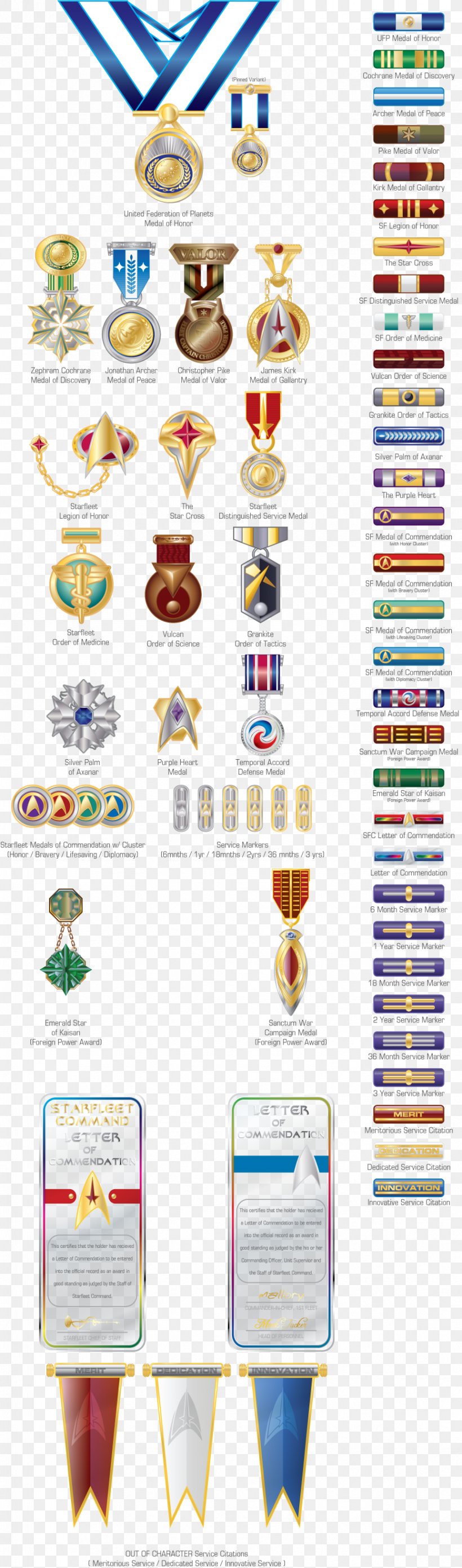 Medal Military Awards And Decorations Starfleet Paper, PNG, 866x2939px, Medal, Award, Diagram, Distinguished Service Cross, Klingon Download Free