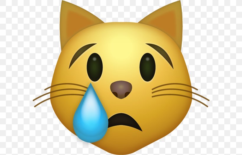 Cat Face With Tears Of Joy Emoji IPhone Smile, PNG, 600x524px, Cat, Carnivoran, Cat Like Mammal, Emoji, Emoticon Download Free