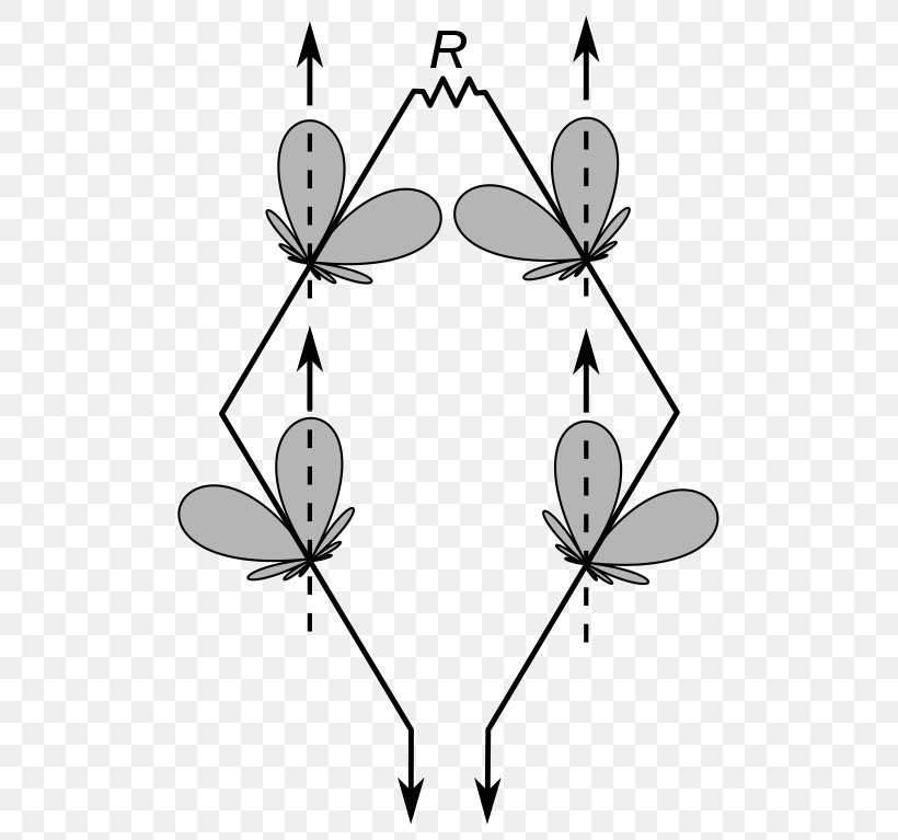 Rhombic Antenna Aerials Directional Antenna Radiation Pattern Ultra High Frequency, PNG, 523x767px, Aerials, Area, Artwork, Black And White, Branch Download Free