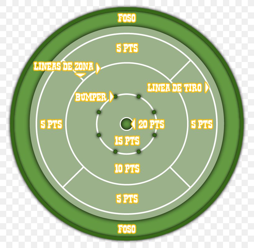 Sports Venue Circle Computer Hardware Font, PNG, 800x800px, Sports Venue, Computer Hardware, Grass, Green, Hardware Download Free