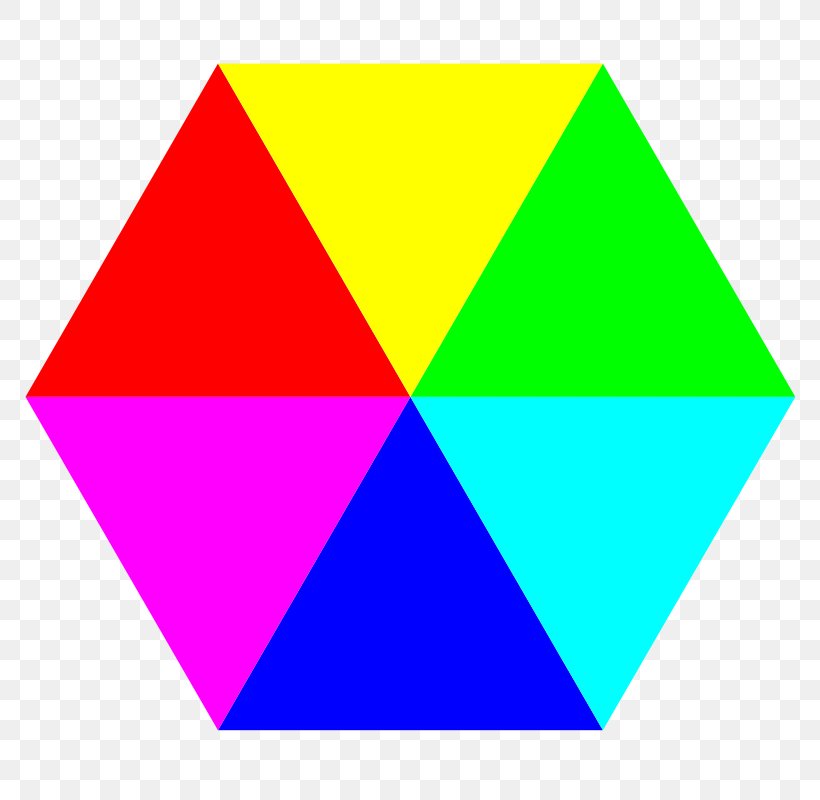 Hexagon Color Triangle Shape Clip Art, PNG, 800x800px, Hexagon, Area, Color, Color Triangle, Equilateral Triangle Download Free