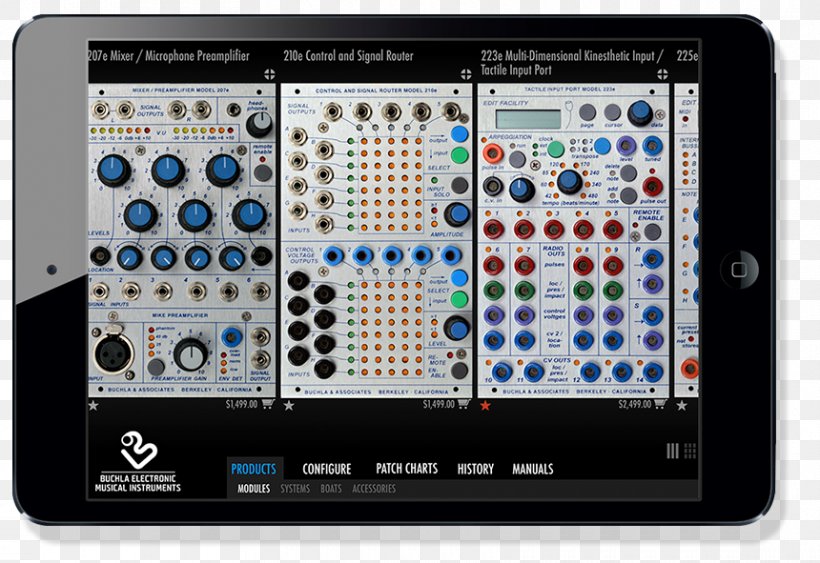 Audio Mixers Electronics Sound Electronic Musical Instruments Amplifier, PNG, 860x591px, Audio Mixers, Amplifier, Audio Equipment, Audio Mixing, Audio Receiver Download Free