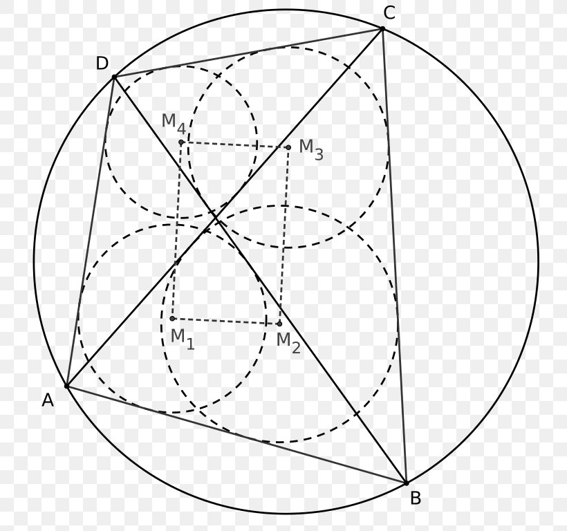 Circle Angle Japanese Theorem For Cyclic Quadrilaterals, PNG, 774x768px, Cyclic Quadrilateral, Area, Black And White, Brahmagupta Theorem, Circumscribed Circle Download Free