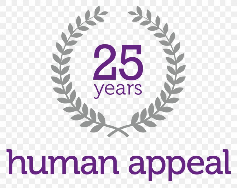 Human Appeal World Manchester Charitable Organization Donation, PNG, 1083x863px, Human Appeal, Area, Brand, Charitable Organization, Diagram Download Free