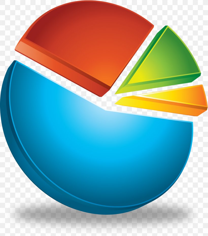 Statistics Bar Chart Clip Art, PNG, 1280x1454px, Statistics, Bar Chart, Business Statistics, Chart, Data Analysis Download Free
