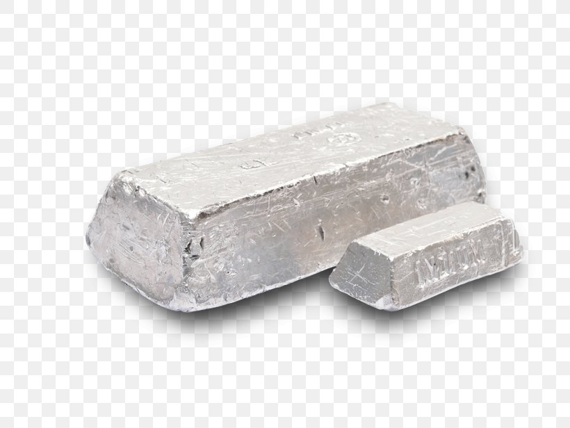 Metal Prices Indium Hafnium Material, PNG, 800x616px, Metal, Gallium, Germanium, Hafnium, Indium Download Free