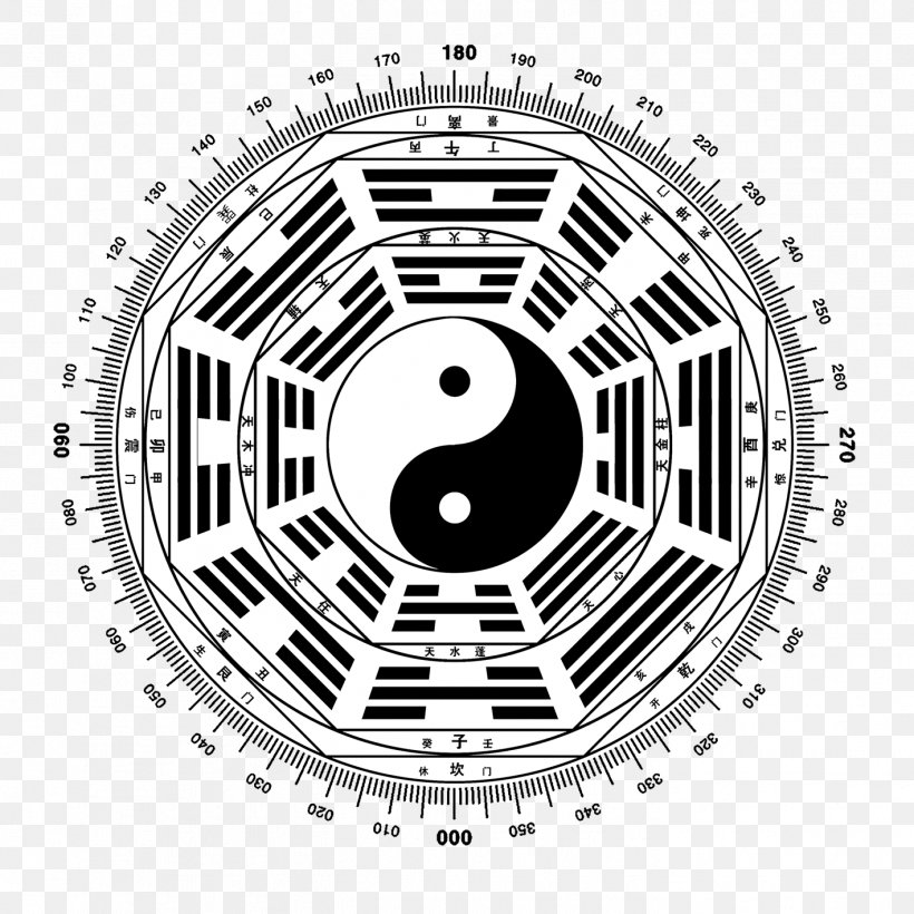 I Ching Bagua Luopan Feng Shui Hexagram, PNG, 1417x1417px, I Ching, Bagua, Black And White, Brand, Chinese Fortune Telling Download Free