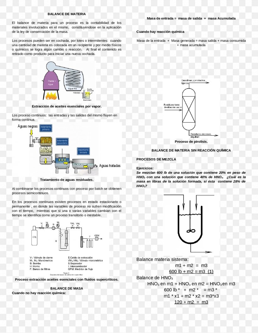 Mass Balance Chemical Reaction Matter Chemistry Sulfuric Acid, PNG, 1700x2200px, Chemical Reaction, Area, Chemistry, Diagram, Dichlorine Download Free