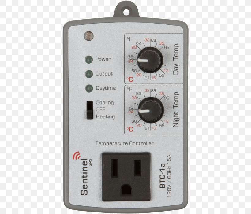 Control System Electronics Lunchbox AC Power Plugs And Sockets, PNG, 700x700px, Control System, Ac Power Plugs And Sockets, Box, Electronic Component, Electronic Device Download Free